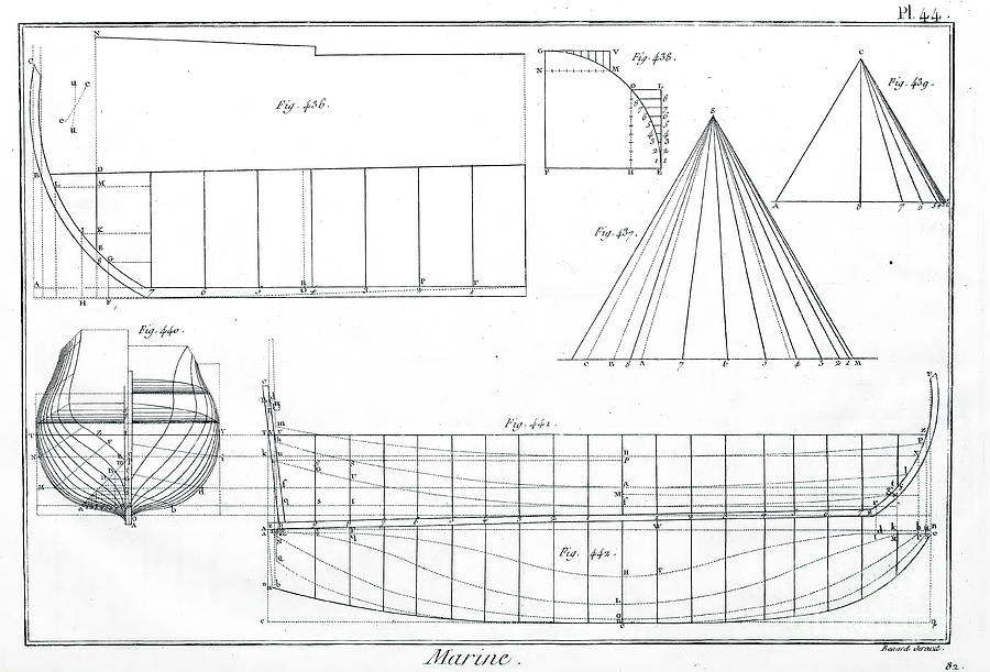 Ship design and blueprints b5 Drawing by Historic Illustrations | Pixels