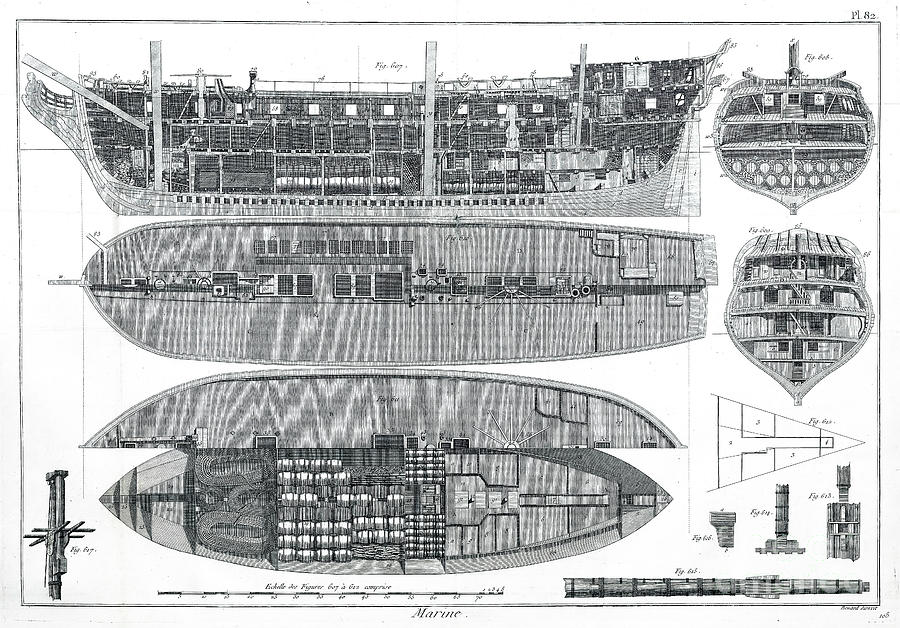 Ship Design and Building methods b3 Drawing by Historic Illustrations ...