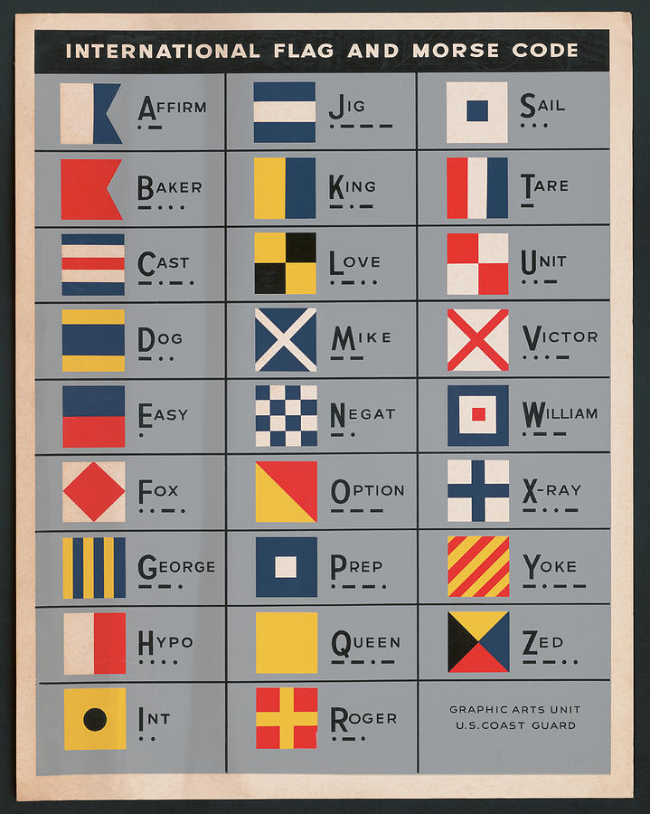 Ship Flags and Morse Code Chart Photograph by Bob Geary