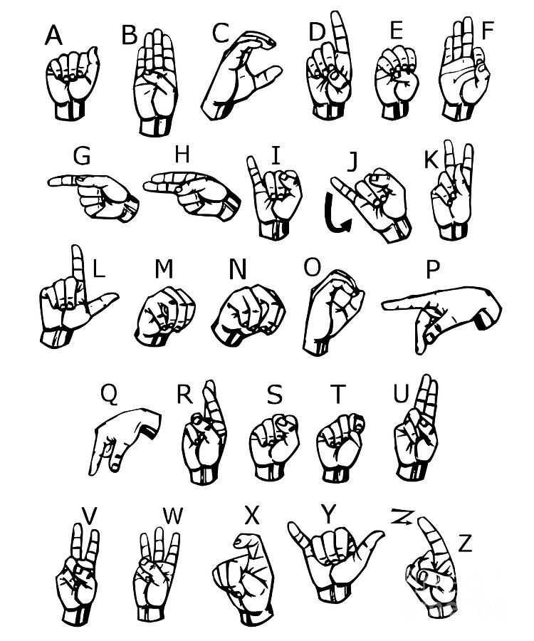 Sign Language Alphabet Design Painting by Evans Justine - Fine Art America