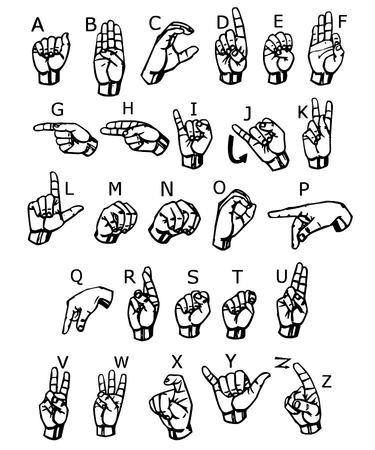 Sign Language Alphabet Design Poster stars Painting by Edwards Cooper ...