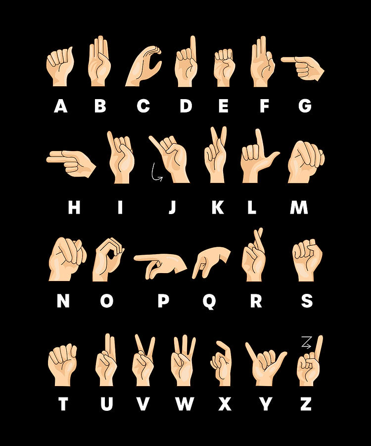 Sign Language ASL Alphabet Deaf Gift Photograph by Philip Anders