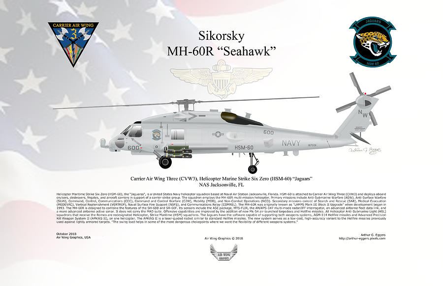 Sikorsky, Lockheed Martin, MH-60R, Seahawk Digital Art by Arthur Eggers