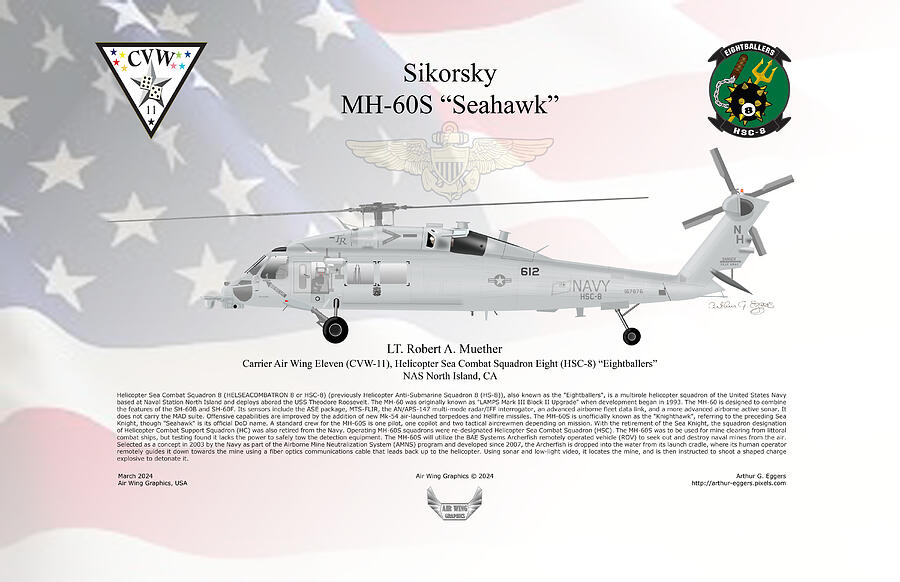 Sikorsky MH-60S Seahawk MUETHER Digital Art by Arthur Eggers