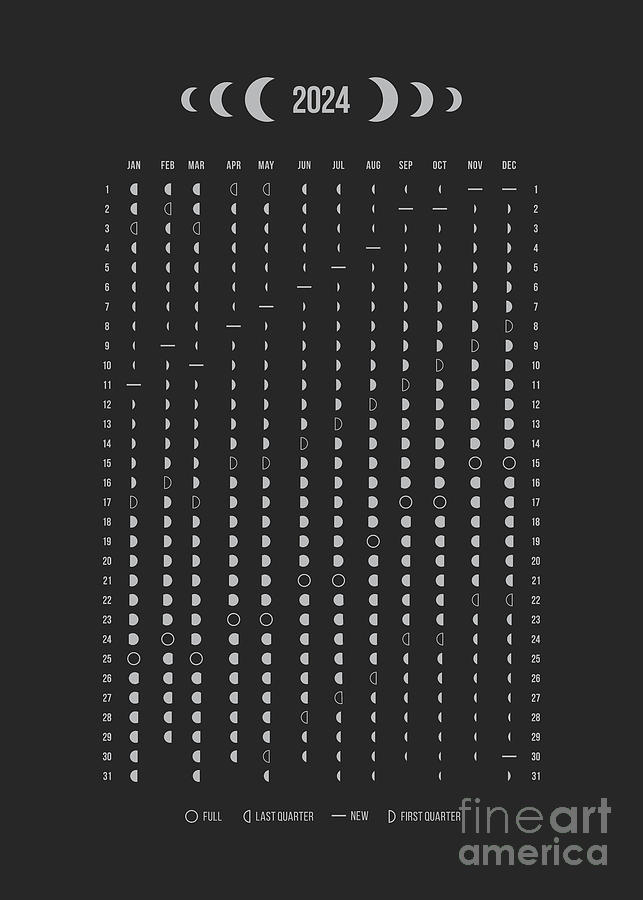 Silver Moon Phases Calendar 2024 USA Digital Art by Illusorium ...