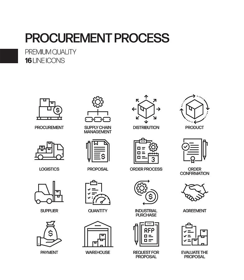 Simple Set of Procurement Process Related Vector Line Icons. Outline Symbol Collection Drawing by Designer