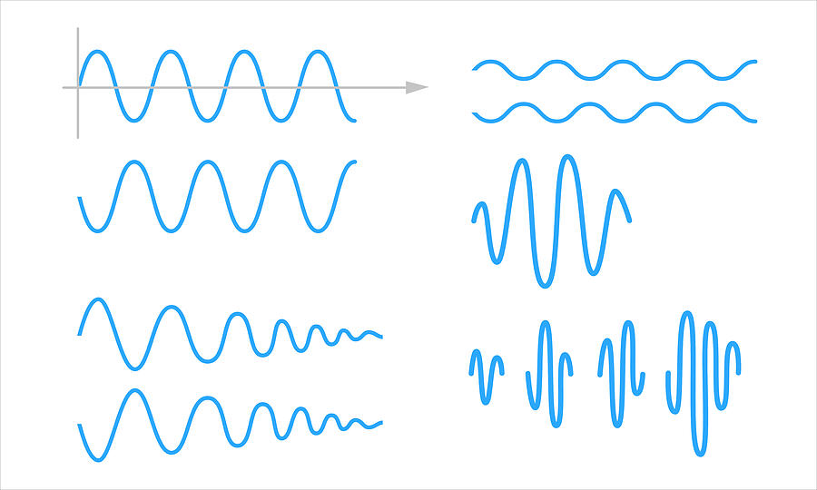 Sinusoid. A set of sinusoidal waves Drawing by Anna Iamanova