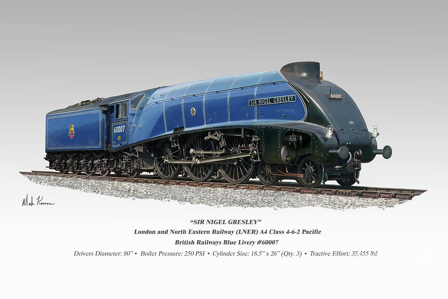 Train Painting - Sir Nigel Gresley by Mark Karvon