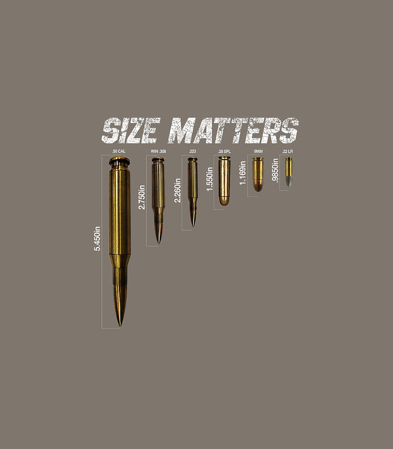 Size Matters Bullets chri Digital Art by Leevi Ayda - Pixels