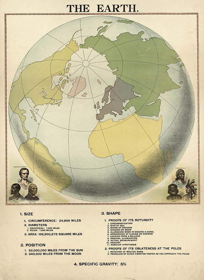 Map Drawing - Size Shape and Position of the Globe or Earth by Vintage Maps