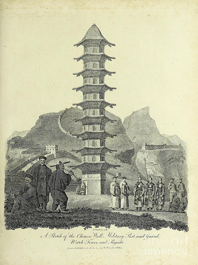sketch of the Chinese Wall, Military Post and guard, j Drawing