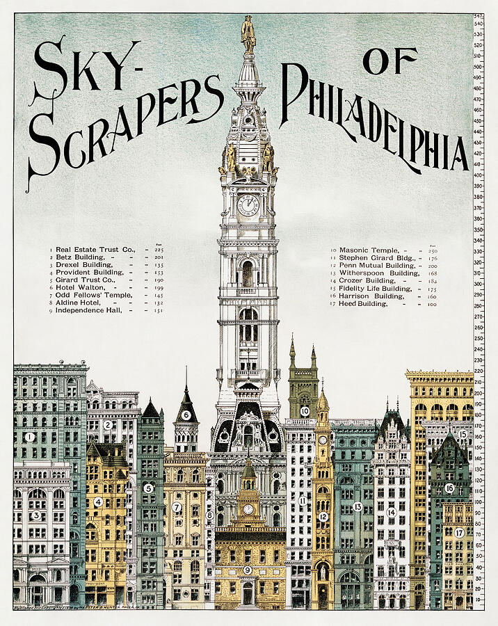 Sky-Scrapers of Philadelphia - 1898 Mixed Media by Webster and Hunter
