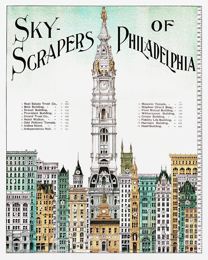 Sky-scrapers Of Philadelphia Drawing