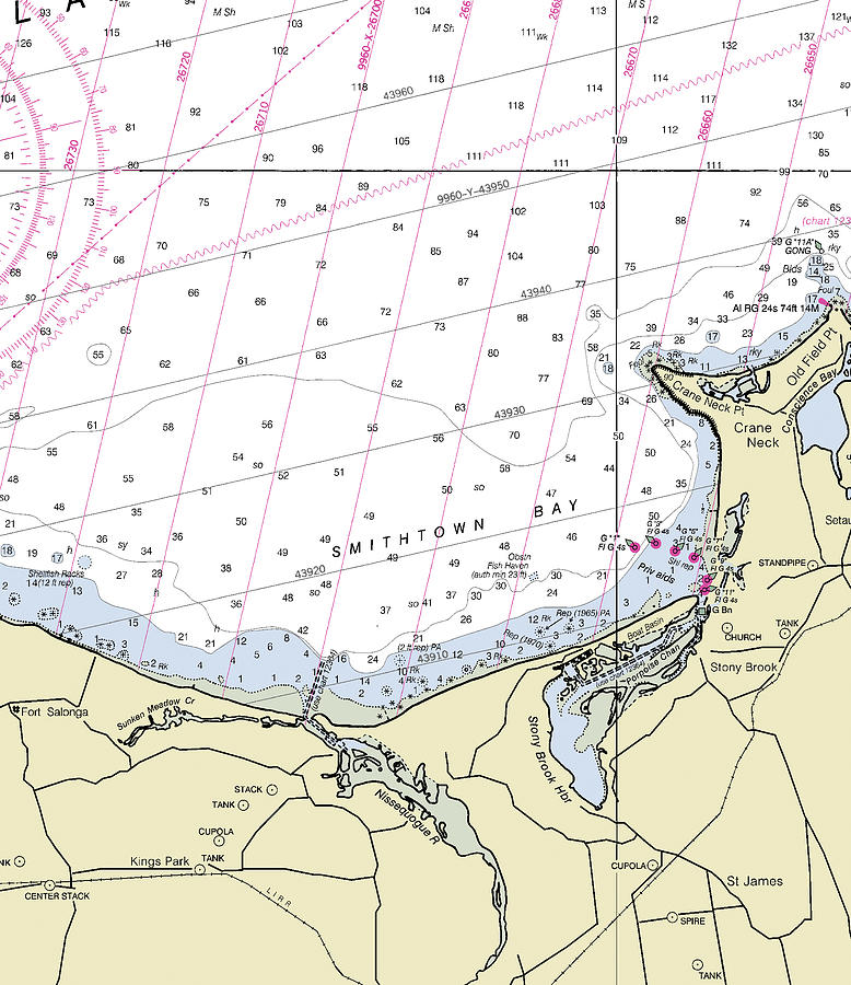 Smithtown Bay New York Nautical Chart Digital Art by Bret Johnstad Pixels