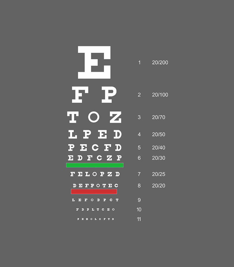 Snellen Digital Art - Snellen Eye Chart Test by Stevie Halley