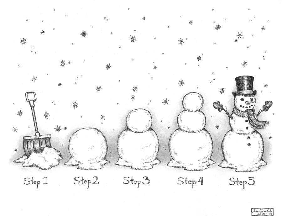 Snowman In 5 Easy Steps Drawing