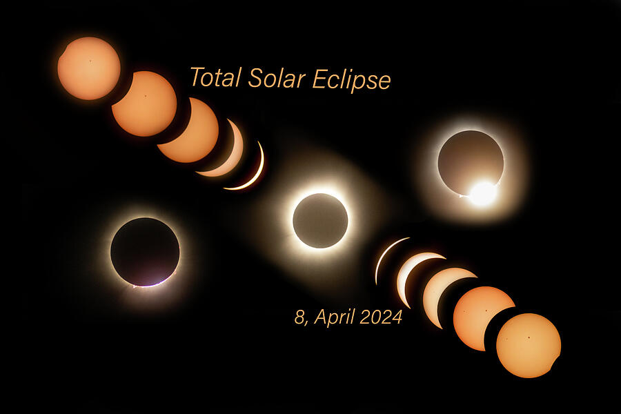 Solar Eclipse Journey from beginning Through Totality and Beyond ...