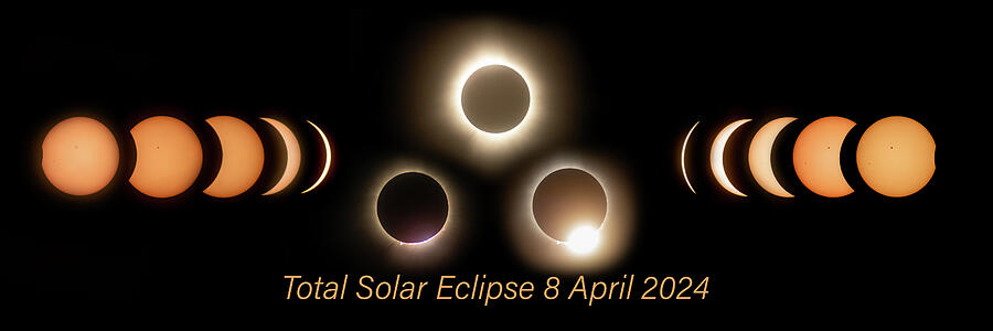 Solar Eclipse Odyssey A Journey Through Totality and Beyond Photograph by Jeff Folger Solar Eclipse Odyssey A Journey Through Totality and Beyond Photograph by Jeff Folger
