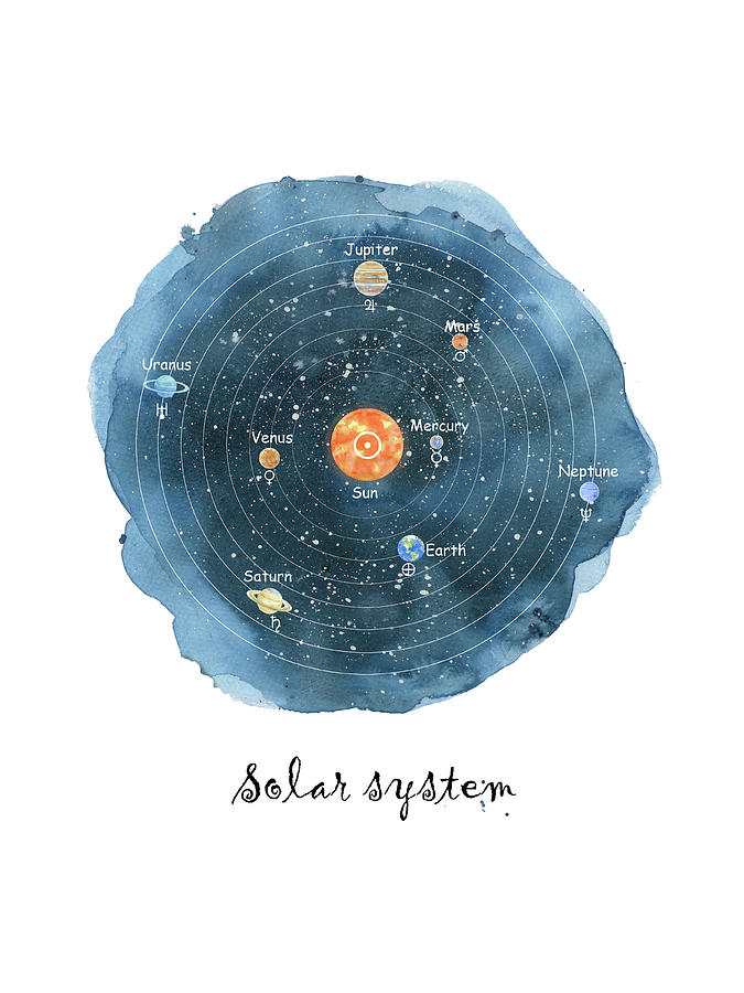 Solar System Art Painting by Tina Zhou