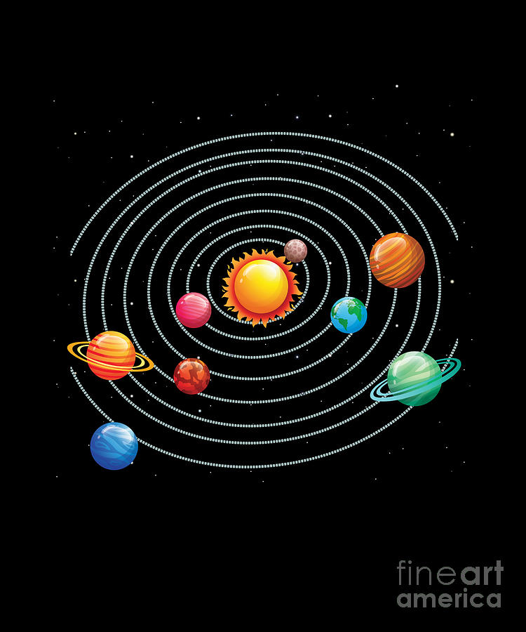 Solar System I Love My Planet Digital Art by Thomas Larch - Pixels