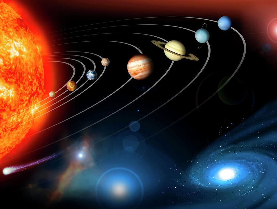Solar System Illustration Drawing by Mango Art