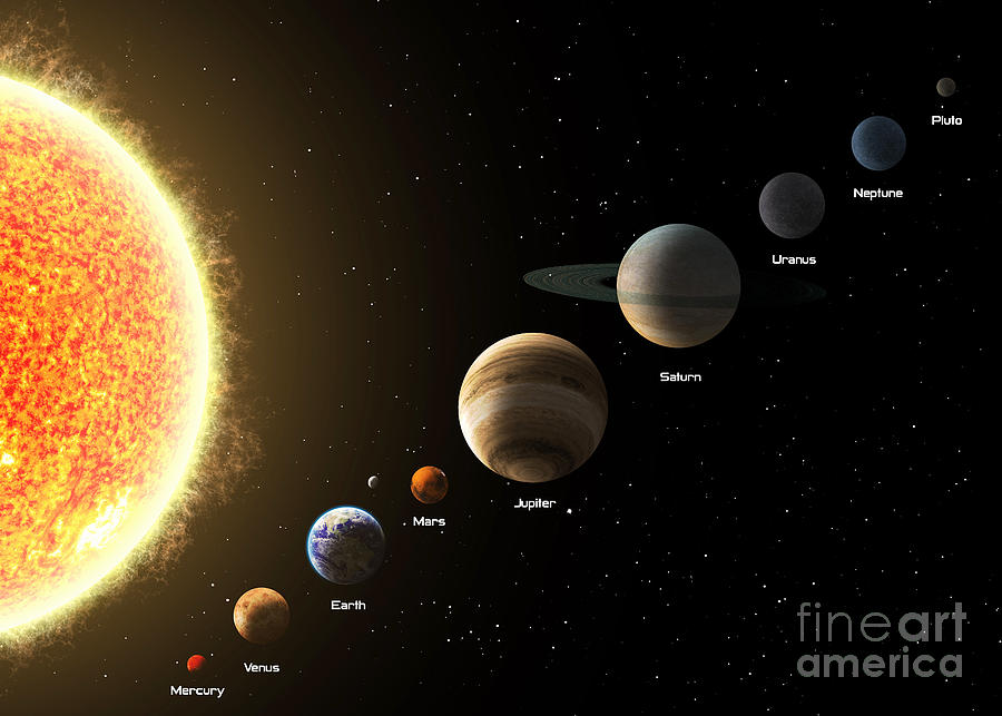 Solar System Illustration Space Sun Mercury Venus Earth Photograph by ...