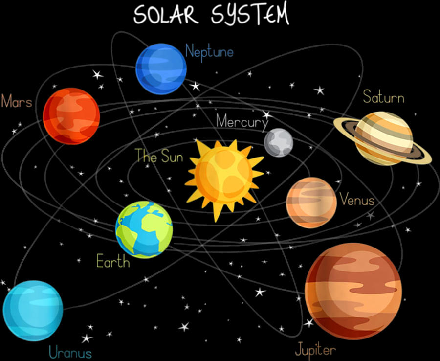 Solar System Planets Sun Space and Science Tee Digital Art by Van Art