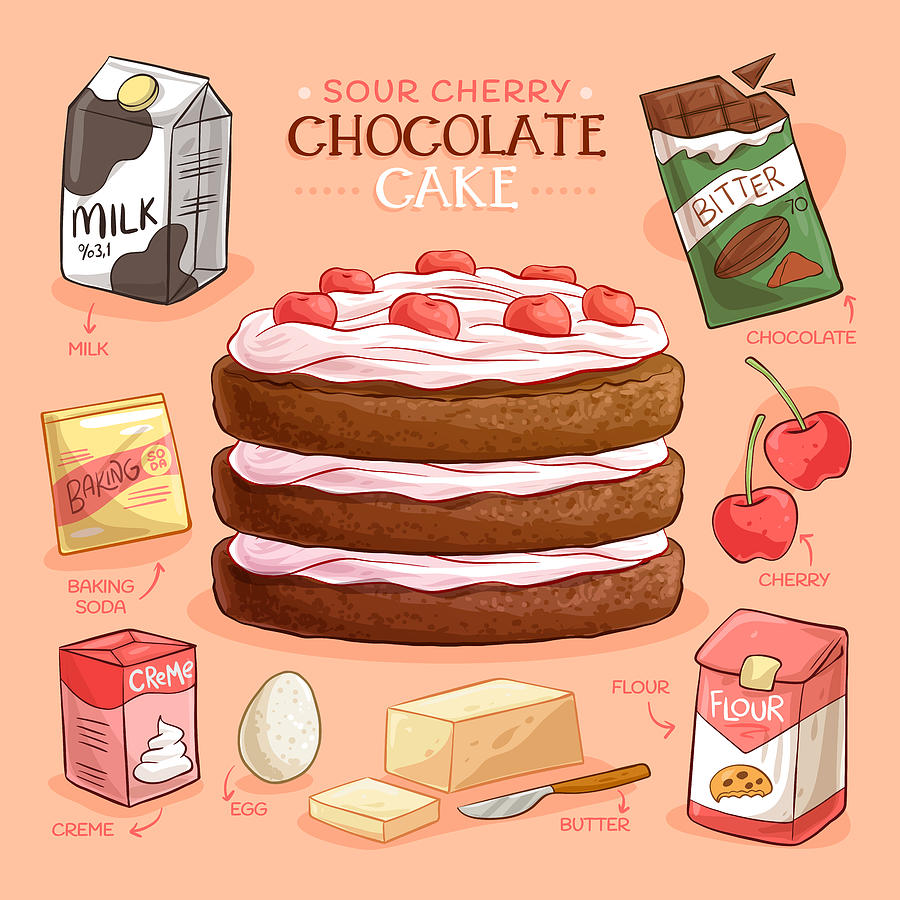 Sour Cherry Chocolate Cake Recipe Drawing by Beautify My Walls ...