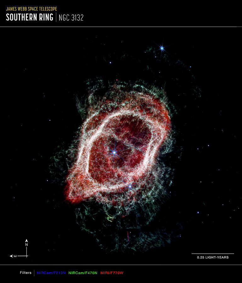 JWST - Southern Ring Nebula Spokes - NIRCam And MIRI Composite Compass ...