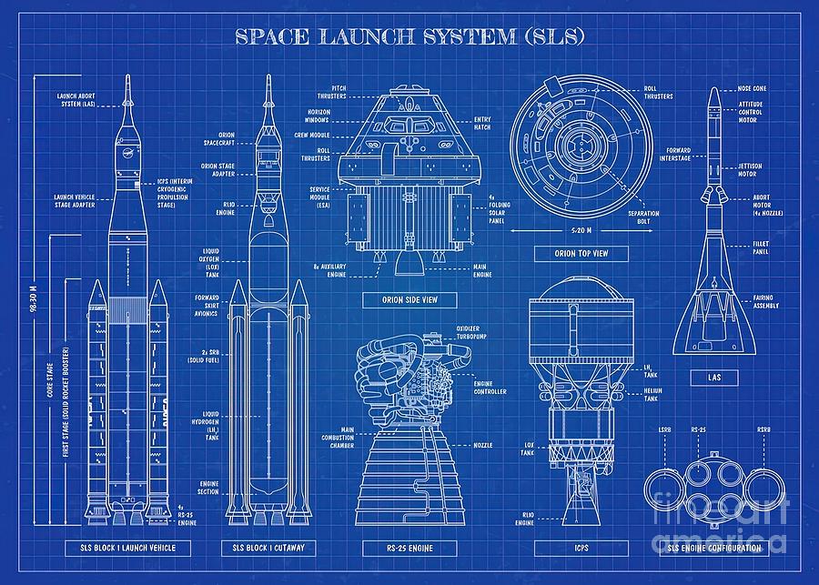 Space Launch System SLS Blue Painting by Richardson Stewart - Fine Art ...