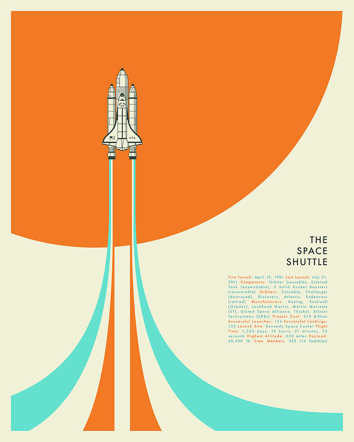 The Space Shuttle Digital Art by Jazzberry Blue