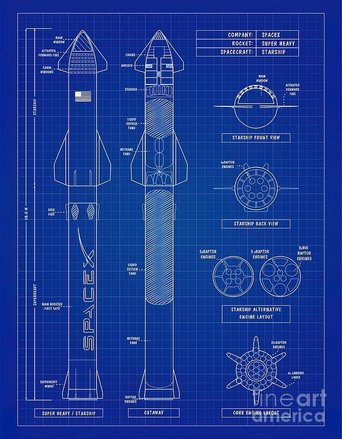 SpaceX Super Heavy Starship Blue English Version Painting by Kimberly ...