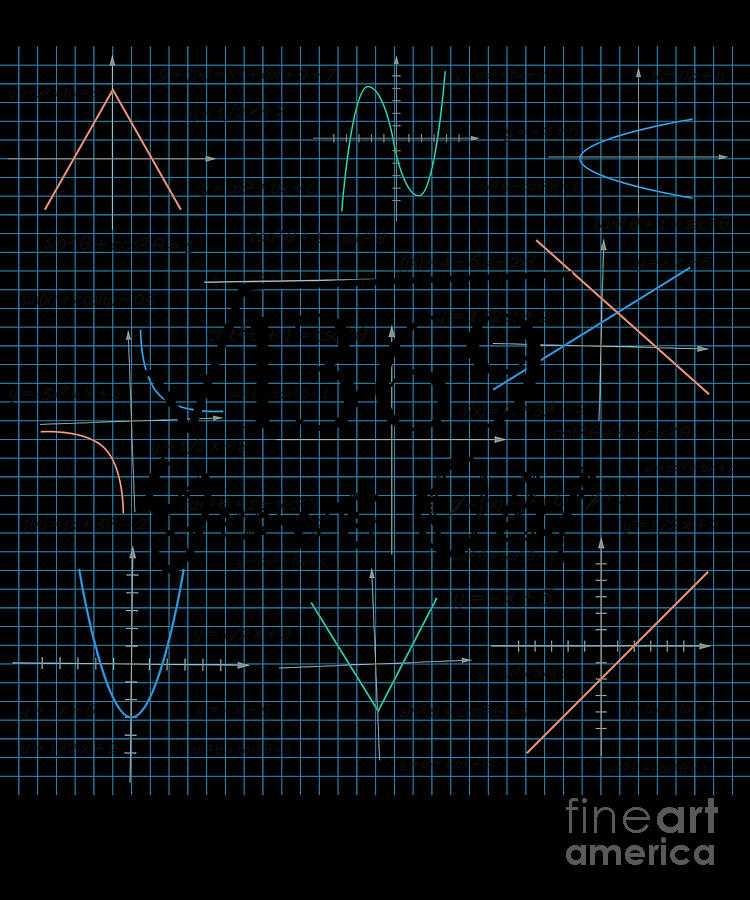 Square Root Of 1369 Funny 37th Birthday 37 Years Old Math