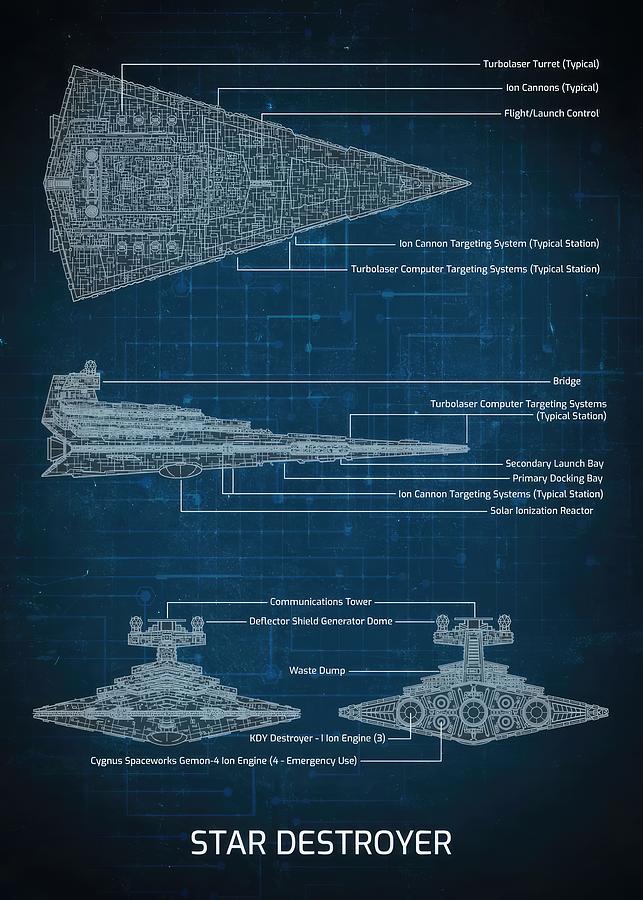 Star Destroyer Blueprint Digital Art by Star Wars Unique - Fine Art America