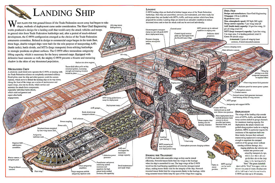 star wars ships drawings