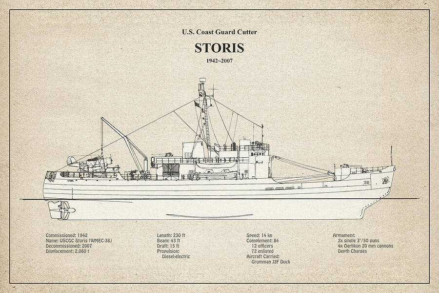 Storis wmec-38 United States Coast Guard Cutter - SBD Digital Art by SP JE Art
