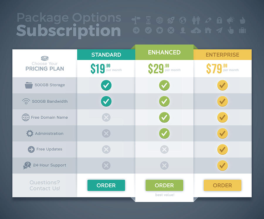Subscription Package Options Pricing Comparison Drawing by Filo