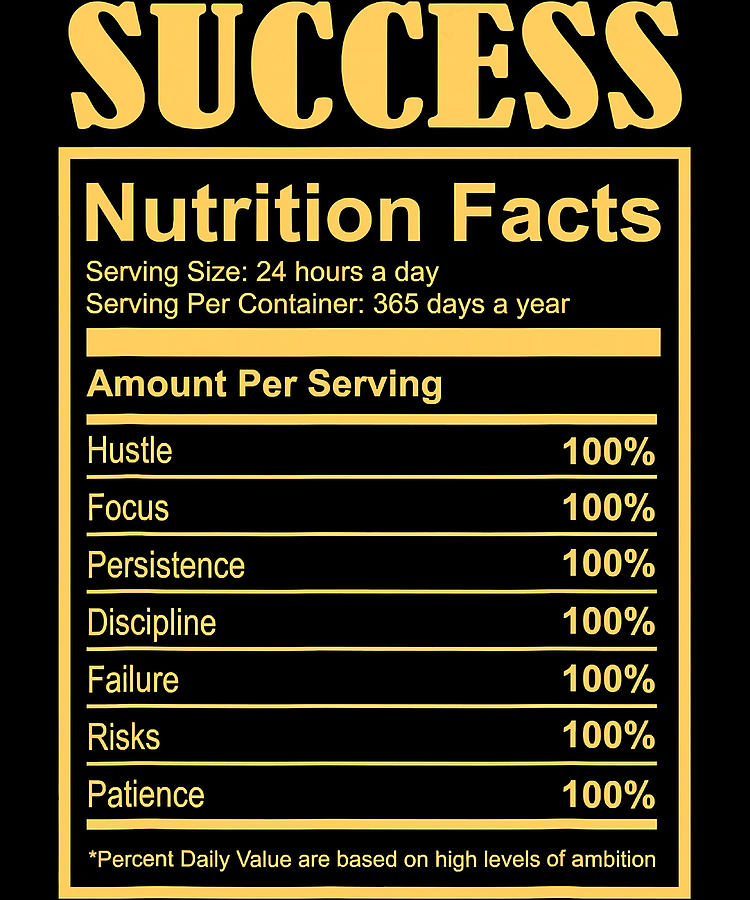 Success Ingredients Nutritional Facts Art Quote Painting by Edwards ...