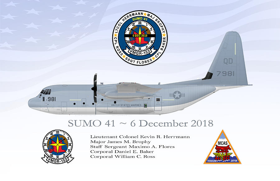 Aircraft Digital Art - SUMO 41 - 6 December 2018 by Hugs From Hercs