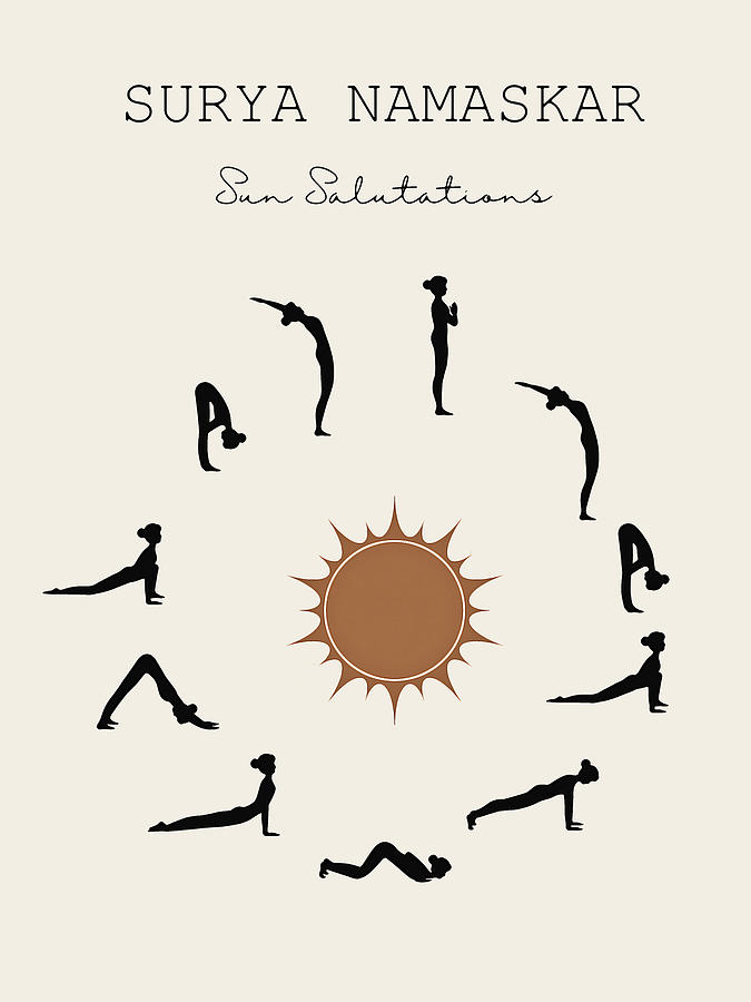 Sun Salutation Surya Namaskar Graphic Art With Yoga Exercises Guide ...