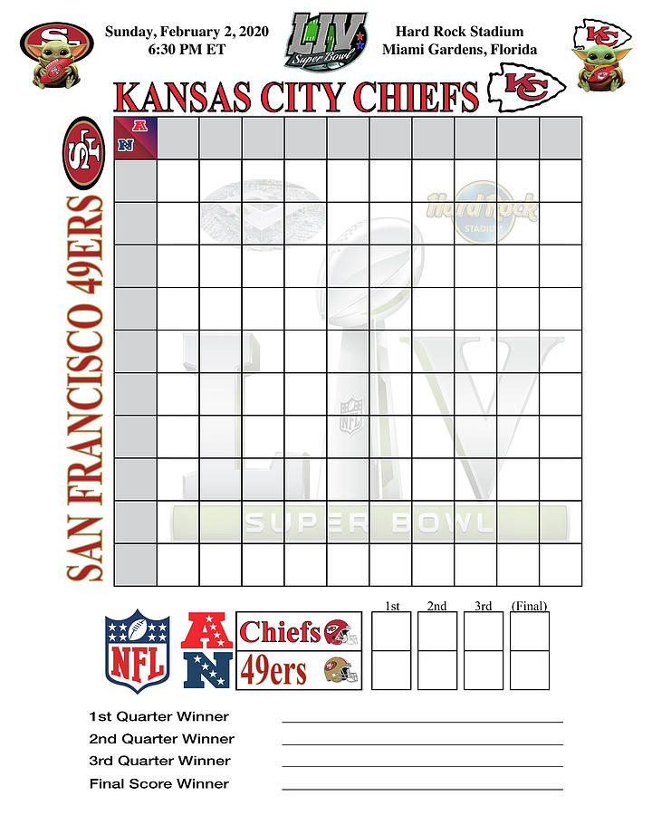 Printable Super Bowl 54 Squares Sheet, Chiefs vs. 49ers