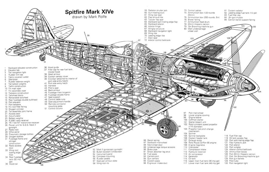 Jet Mixed Media - Supermarine Spitfire Mk.xiv by Aircraft Lover