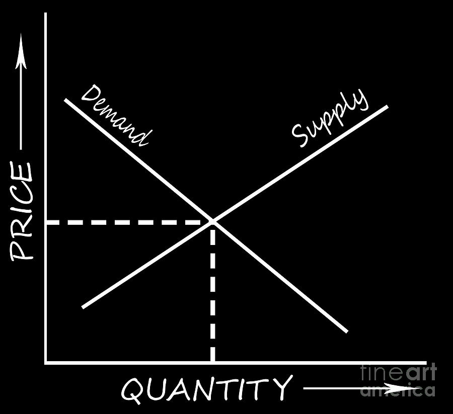 Supply and demand graph white on black Digital Art by Richard Wareham