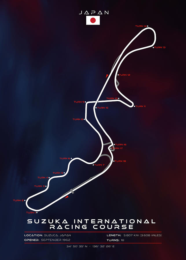 Suzuka International Racing Course Mixed Media by My Digital Mind ...