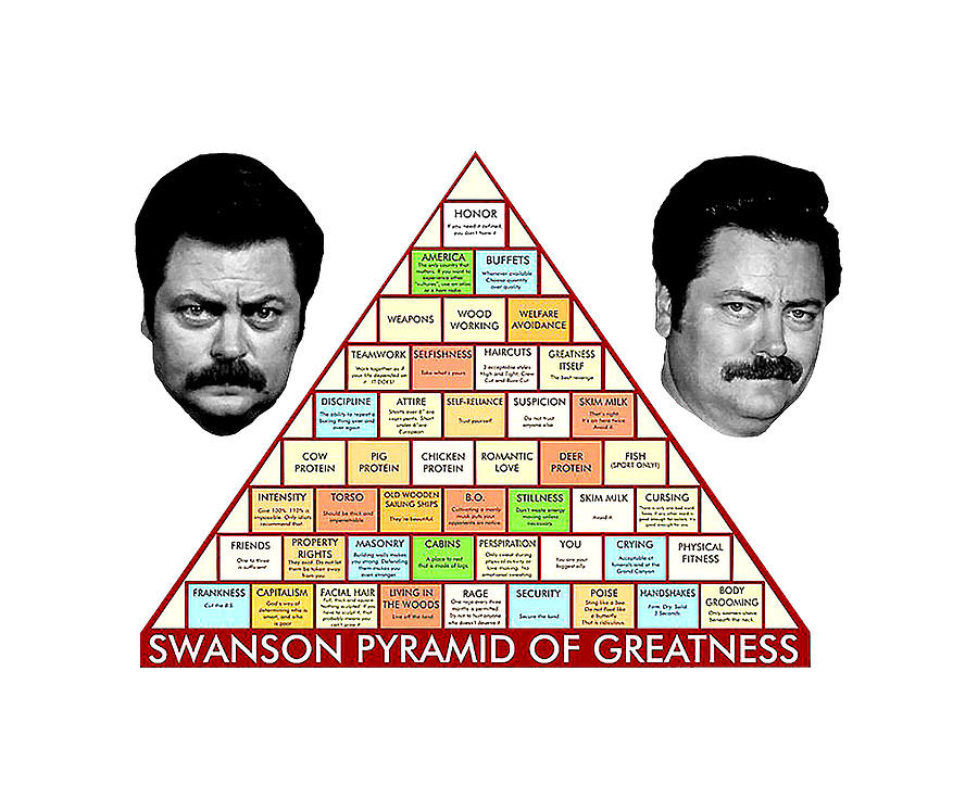 swanson pyramid of greatness