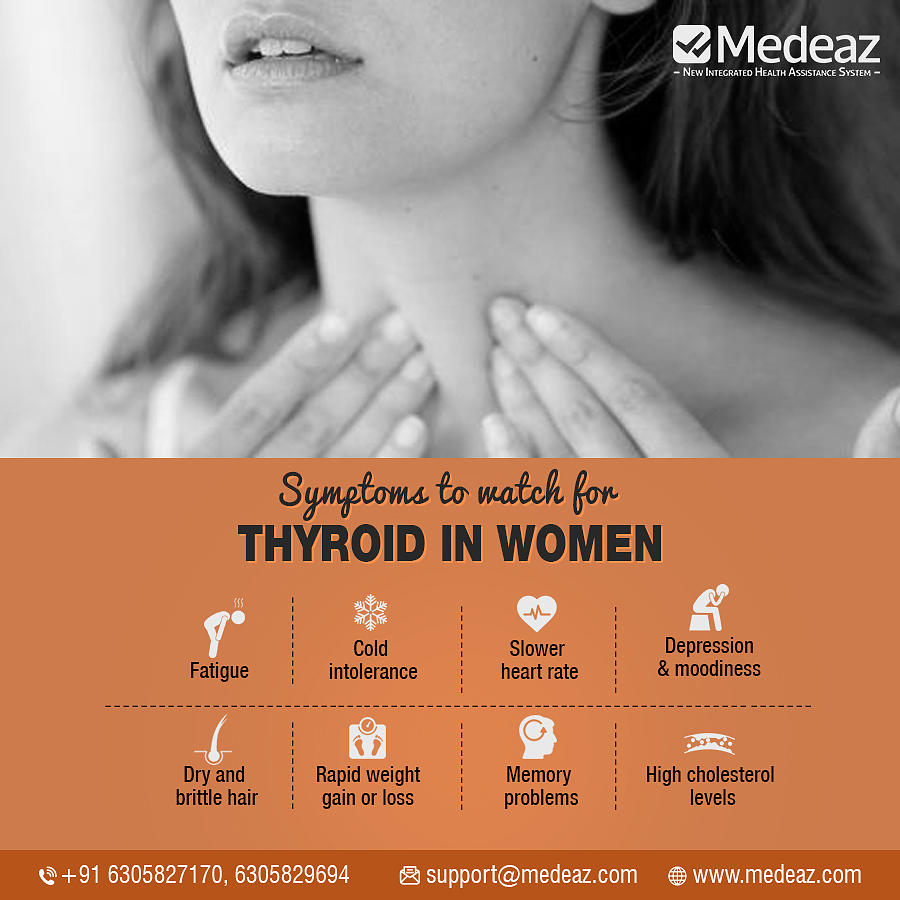 Symptoms To Watch For Thyroid In Women Photograph by Arvind Medeaz ...