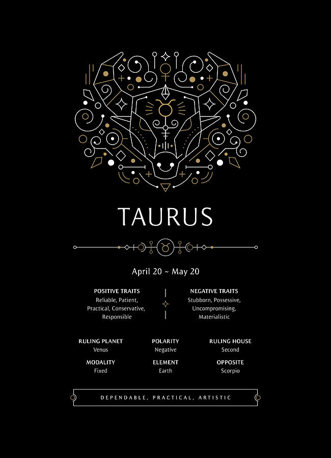 Taurus Zodiac - Dark Digital Art by Penny And Horse - Fine Art America
