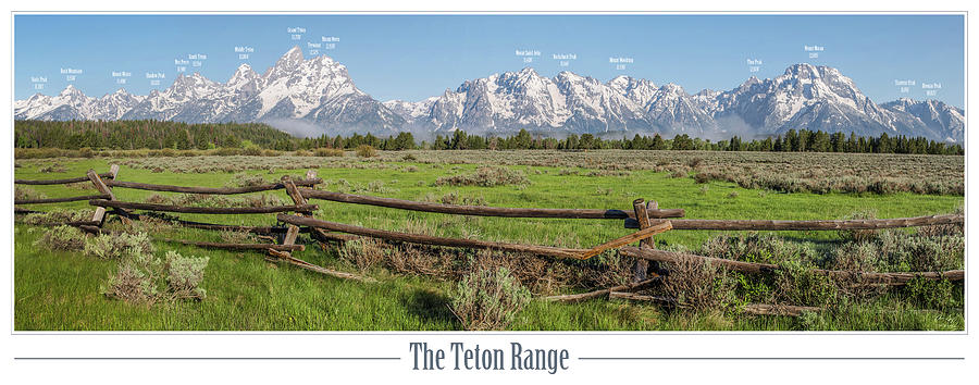 Teton Range with Peak Labels Photograph by Aaron Spong