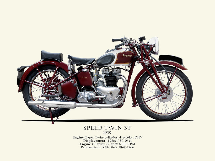 Transportation Photograph - The 1939 Speed Twin by Mark Rogan