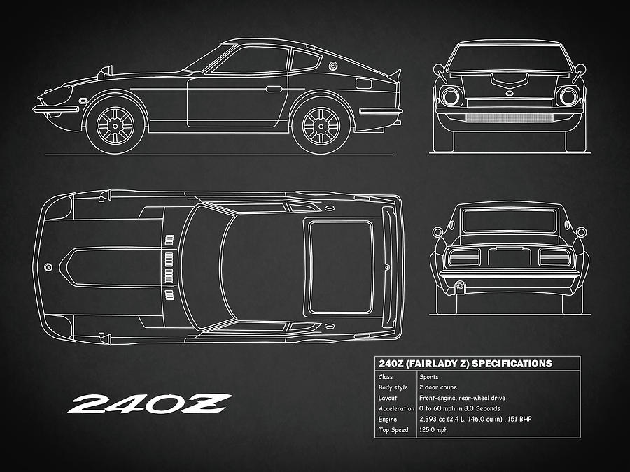 Nissan 240z рисунок